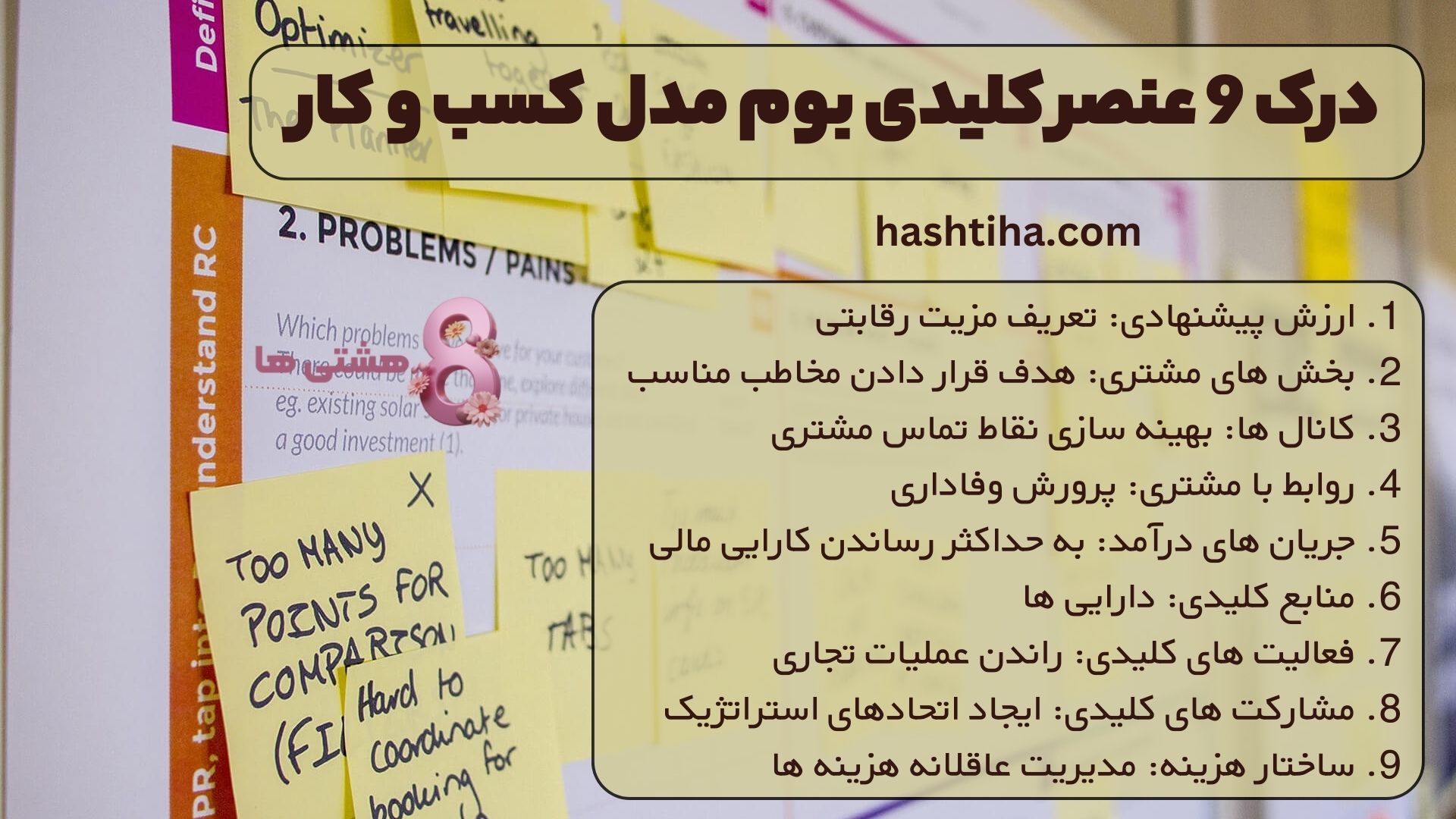 درک 9 عنصر کلیدی بوم مدل کسب و کار