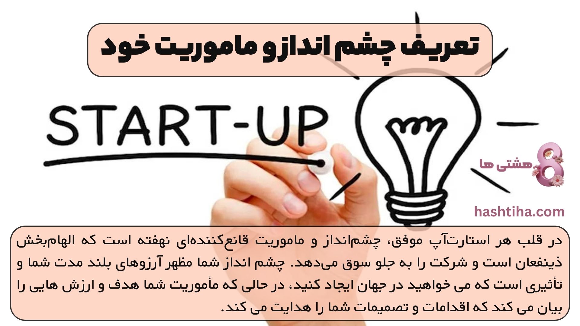 تعریف چشم انداز و ماموریت خود
