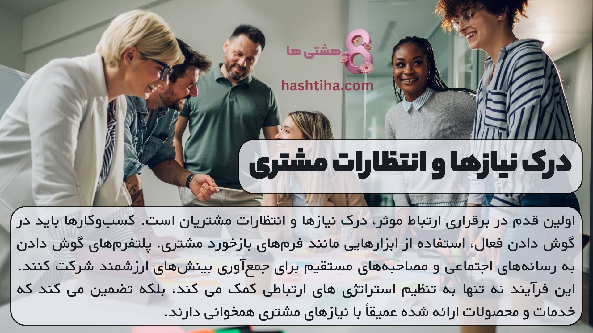 درک نیازها و انتظارات مشتری