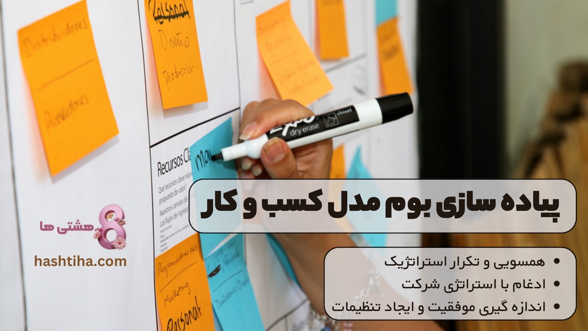 پیاده سازی بوم مدل کسب و کار