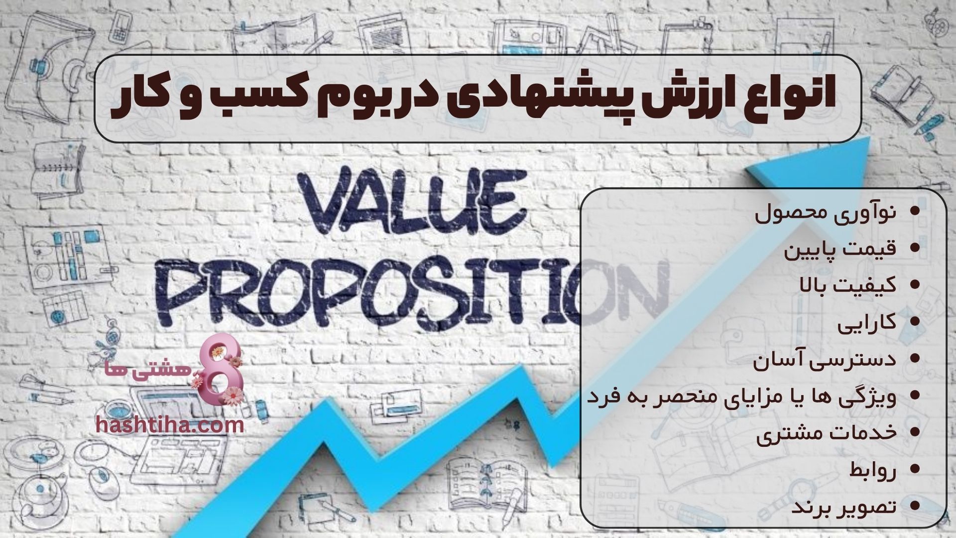 انواع ارزش پیشنهادی در بوم مدل کسب و کار