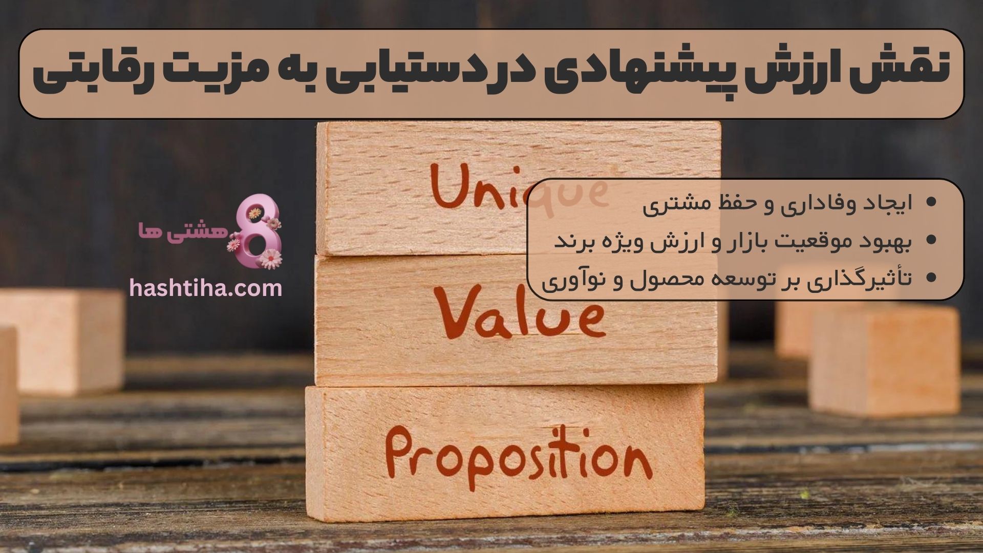 نقش ارزش پیشنهادی در دستیابی به مزیت رقابتی