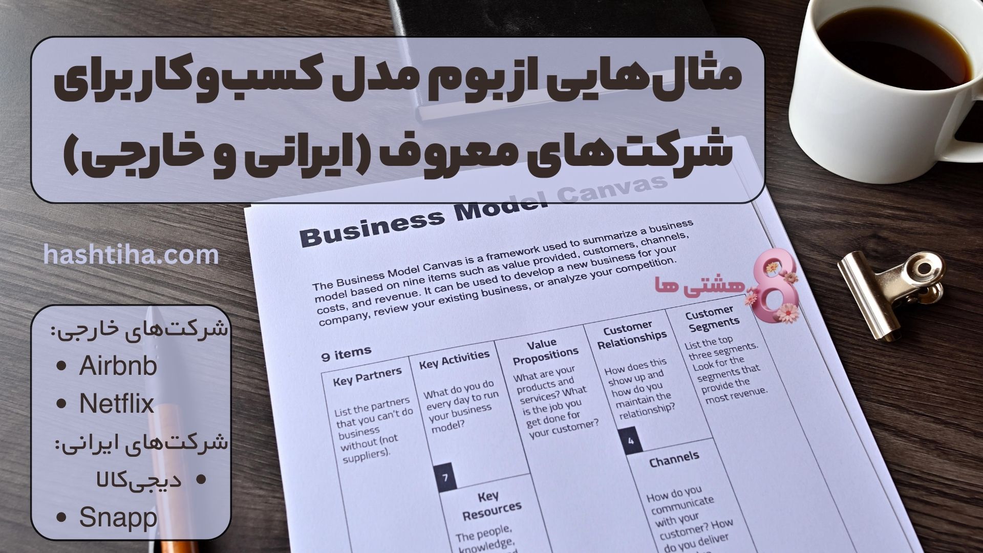 مثالهایی از بوم مدل کسبوکار برای شرکتهای معروف (ایرانی و خارجی)