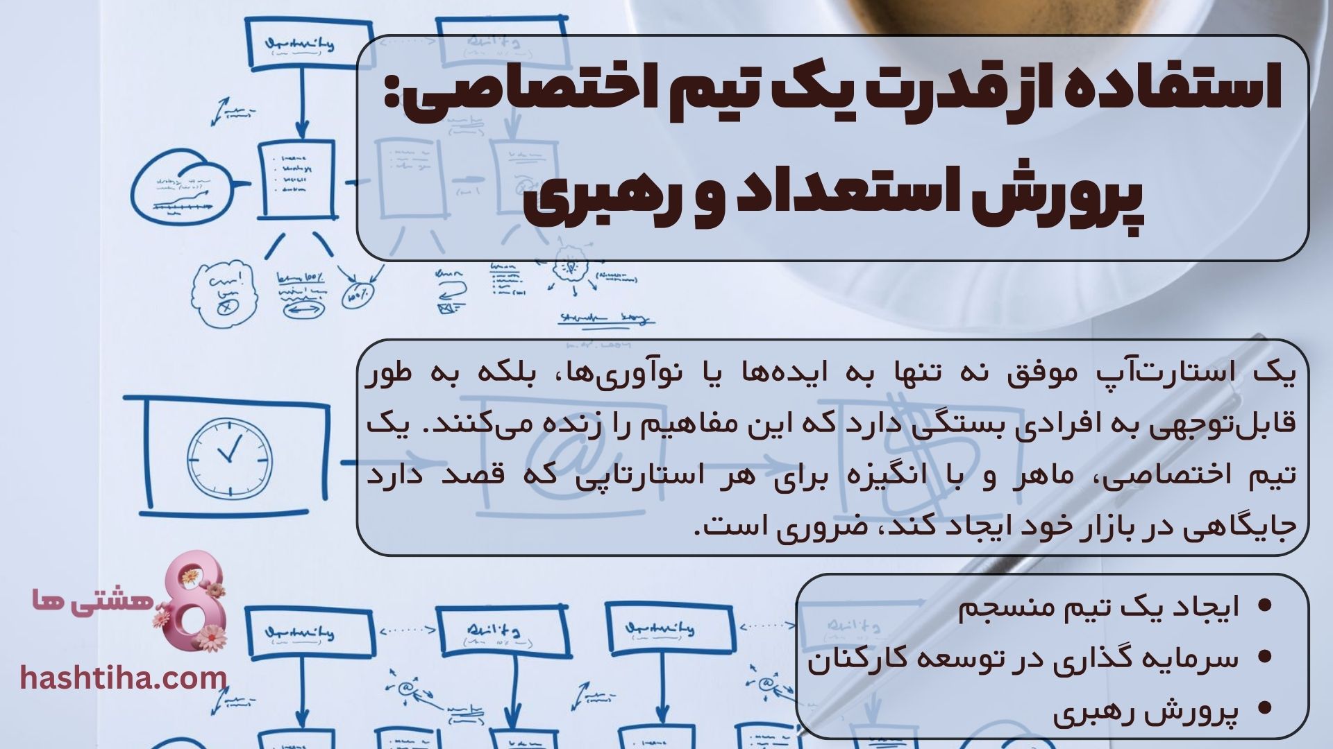 استفاده از قدرت یک تیم اختصاصی: پرورش استعداد و رهبری کسب و کار