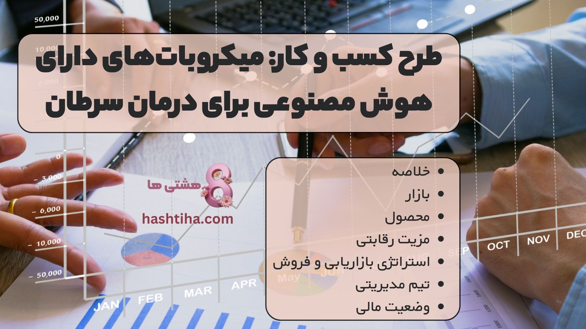 طرح کسب و کار: میکروباتهای دارای هوش مصنوعی برای درمان سرطان