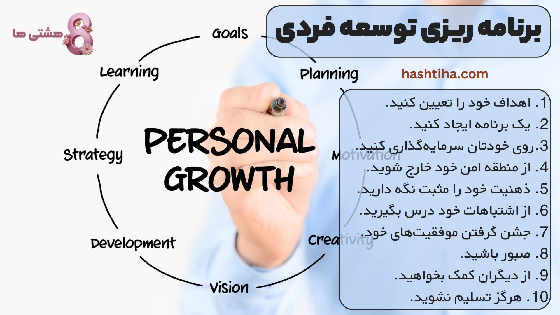 برنامه ریزی توسعه فردی