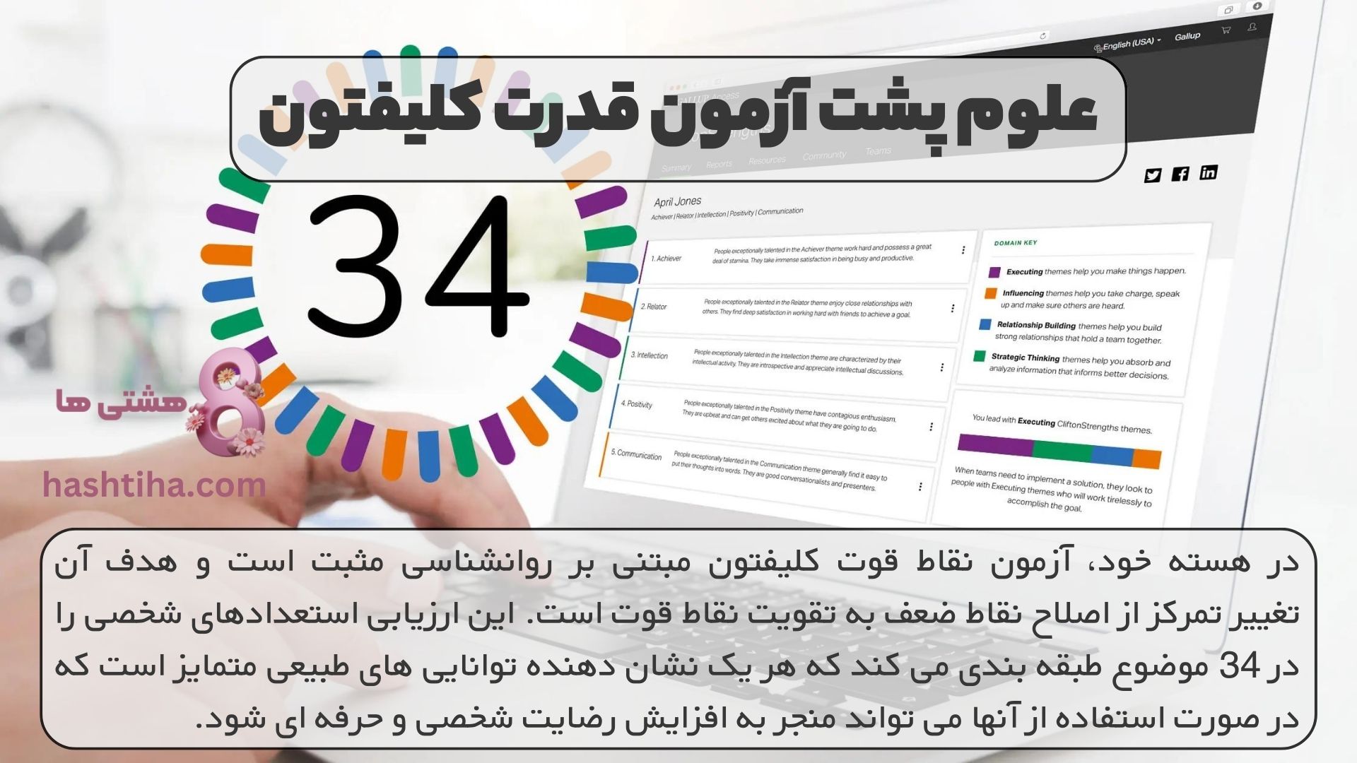 علوم پشت آزمون قدرت کلیفتون