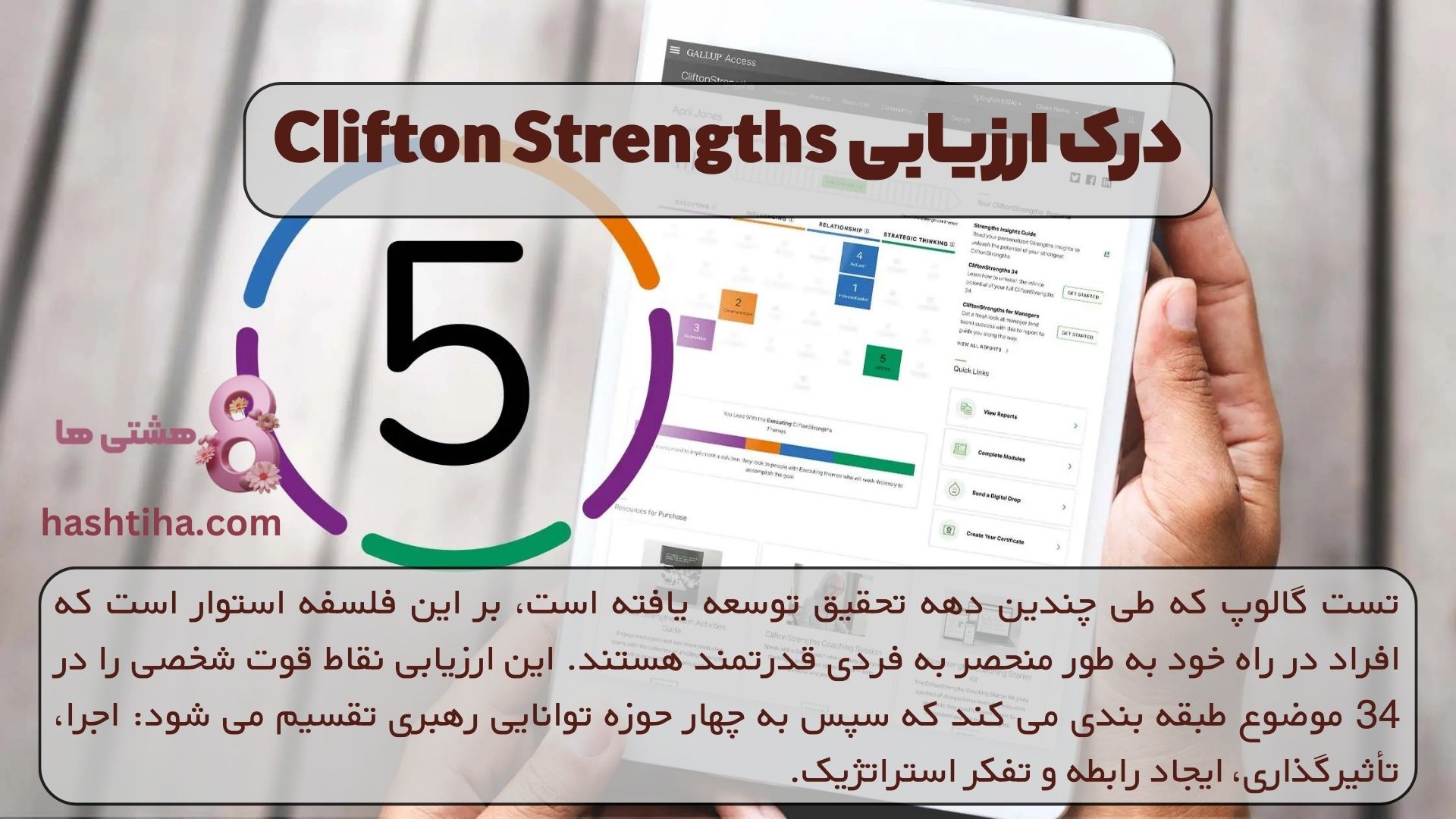 درک ارزیابی Clifton Strengths