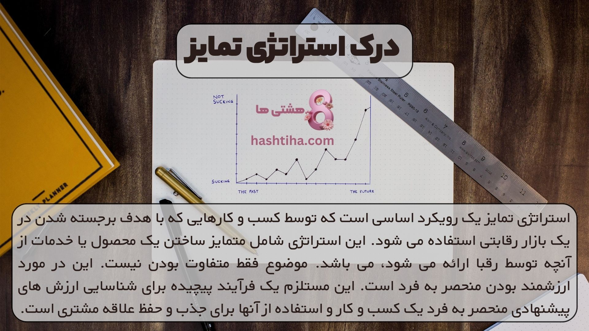 درک استراتژی تمایز