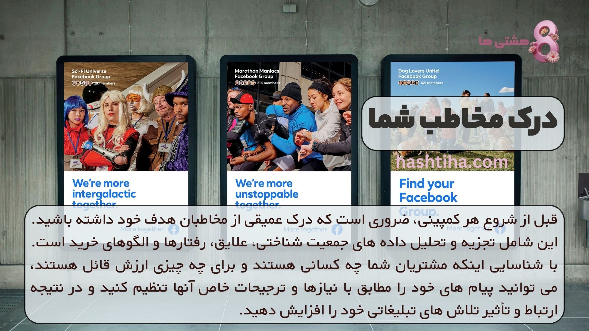 درک مخاطب شما