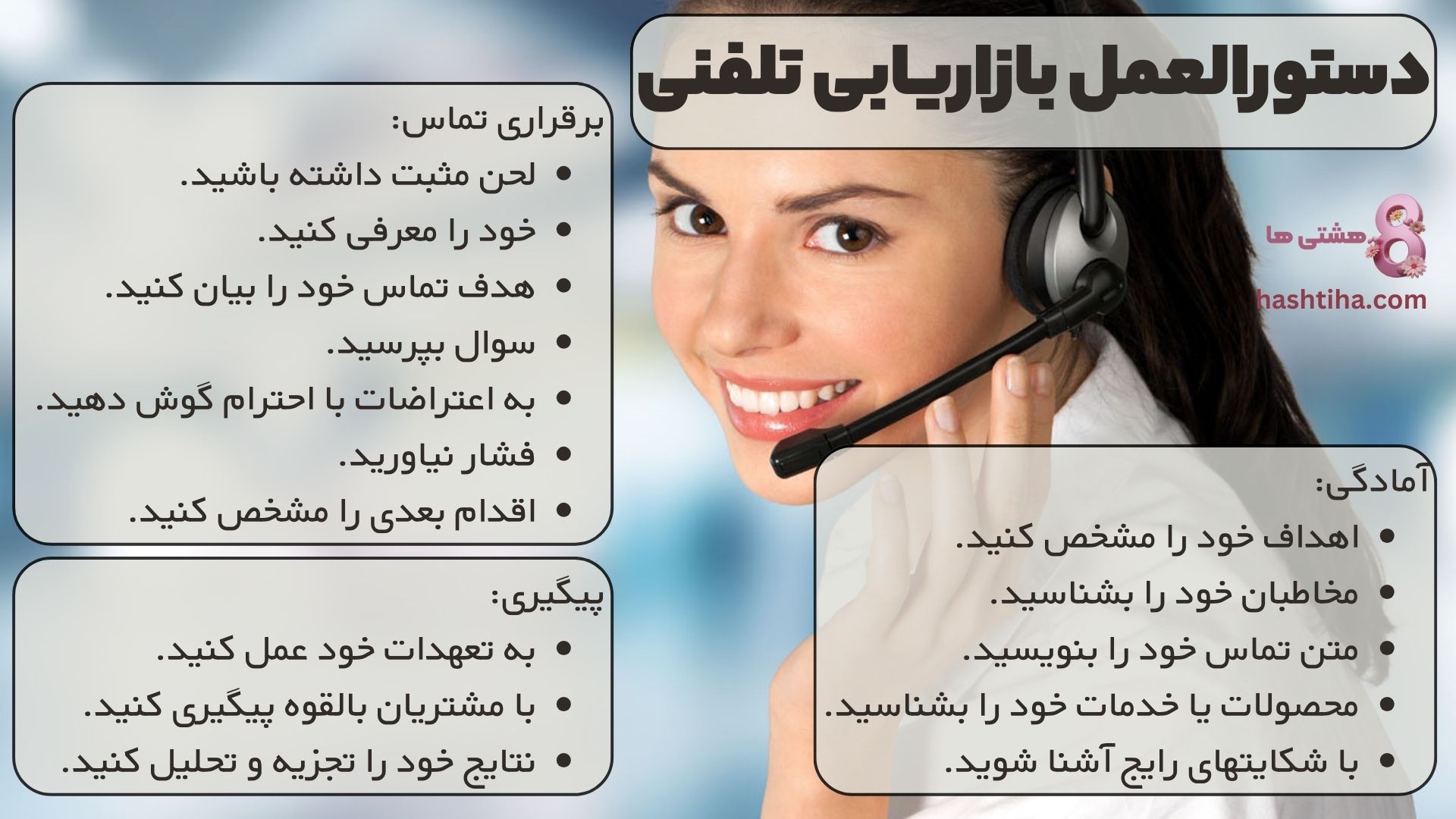 دستورالعمل بازاریابی تلفنی