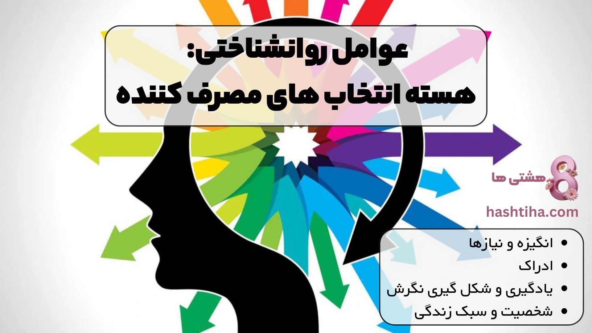 عوامل روانشناختی: عامل اصلی در انتخاب های مصرف کننده