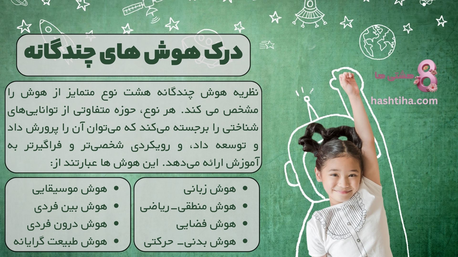 درک هوش های چندگانه