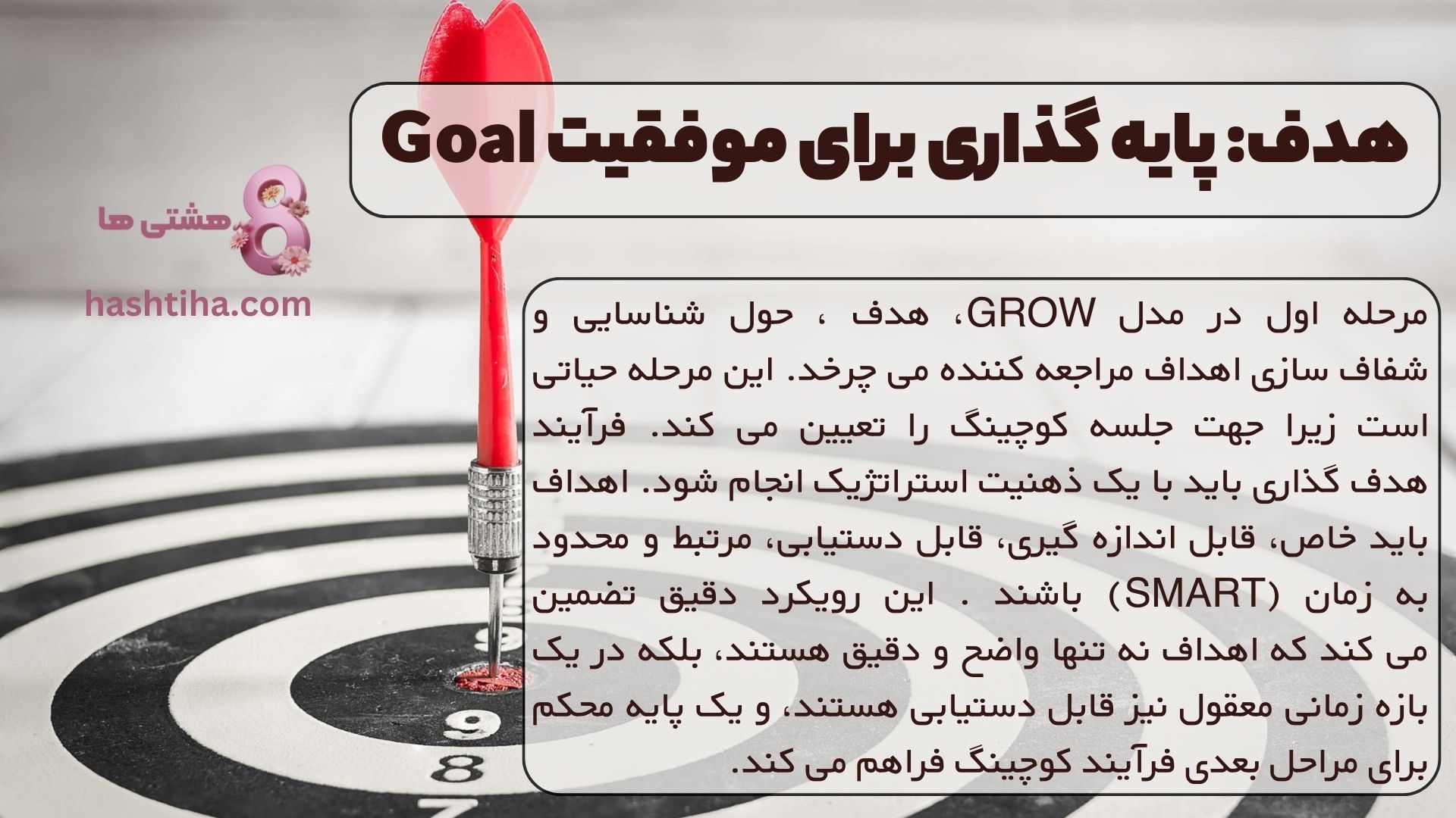 هدف: پایه گذاری اصولی برای موفقیت Goal