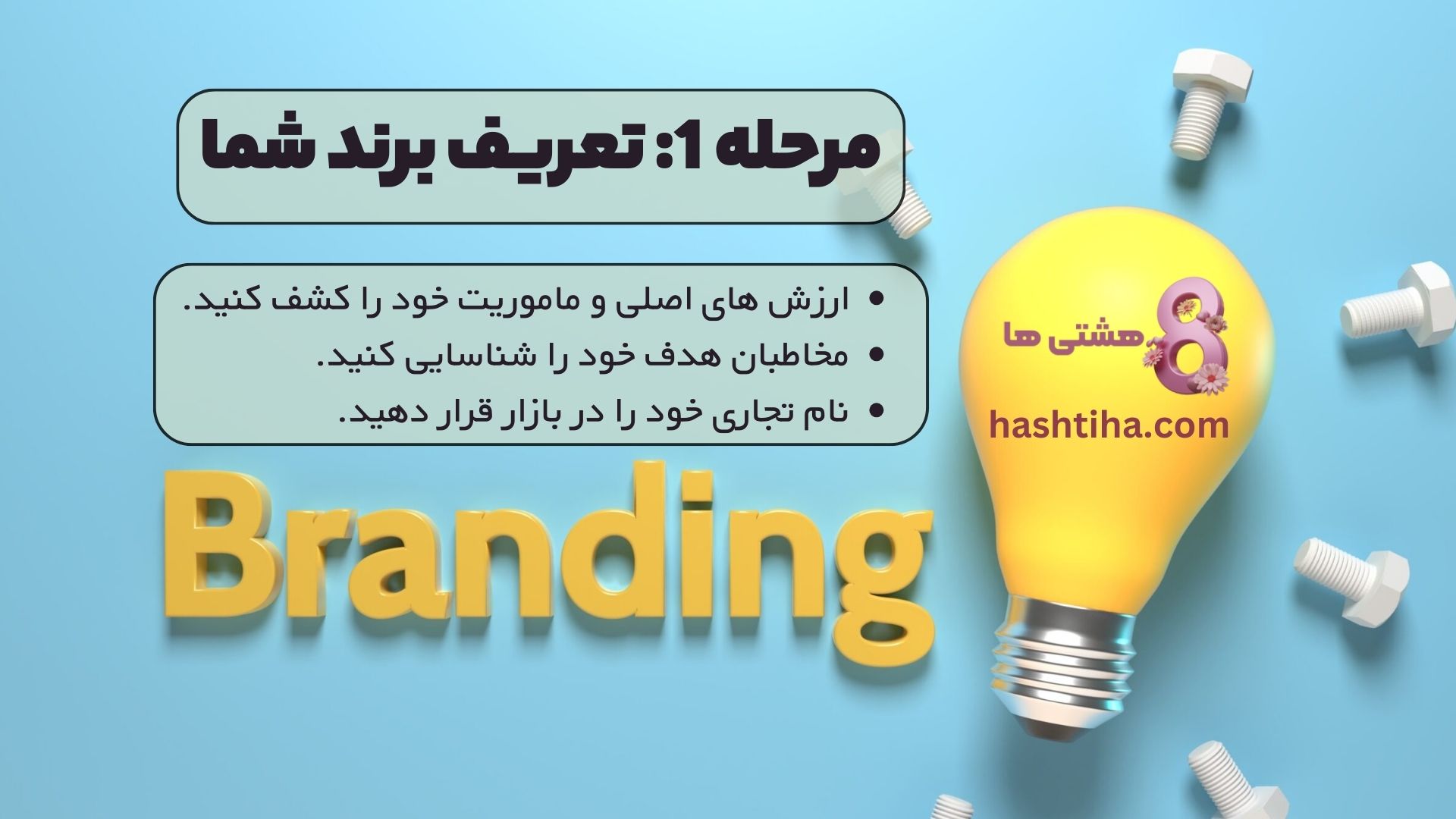 مرحله 1: تعریف برند شما