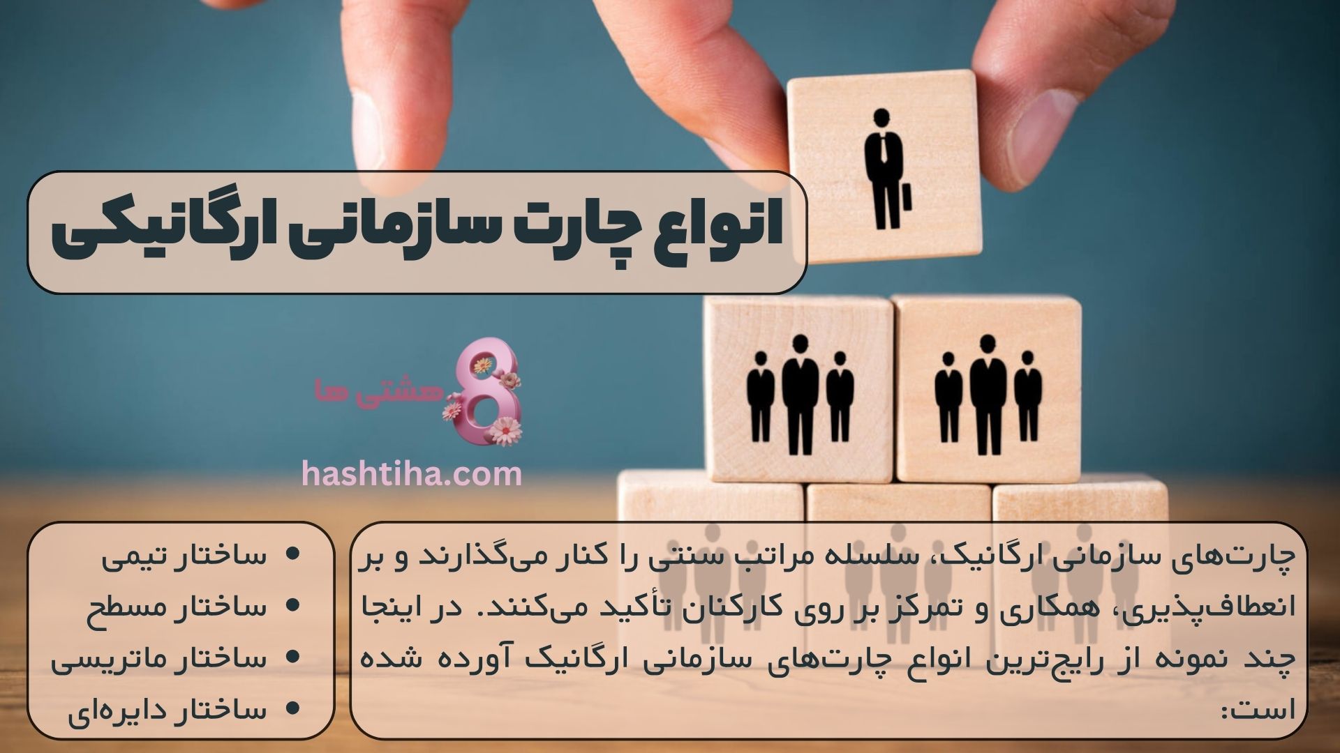 انواع چارت سازمانی ارگانیکی