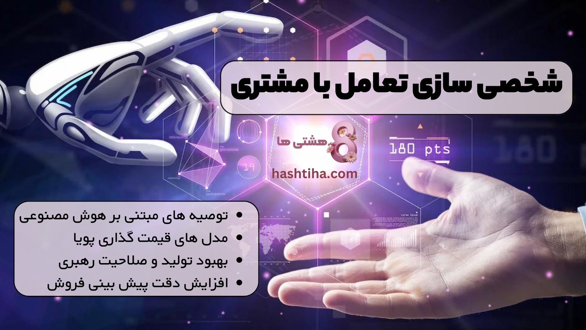 شخصی سازی تعامل با مشتری
