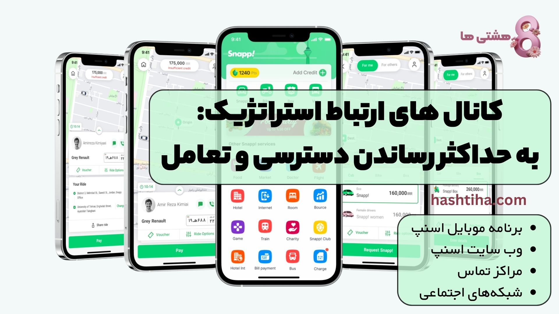 کانال های ارتباطی استراتژیک: به حداکثر رساندن دسترسی و تعامل