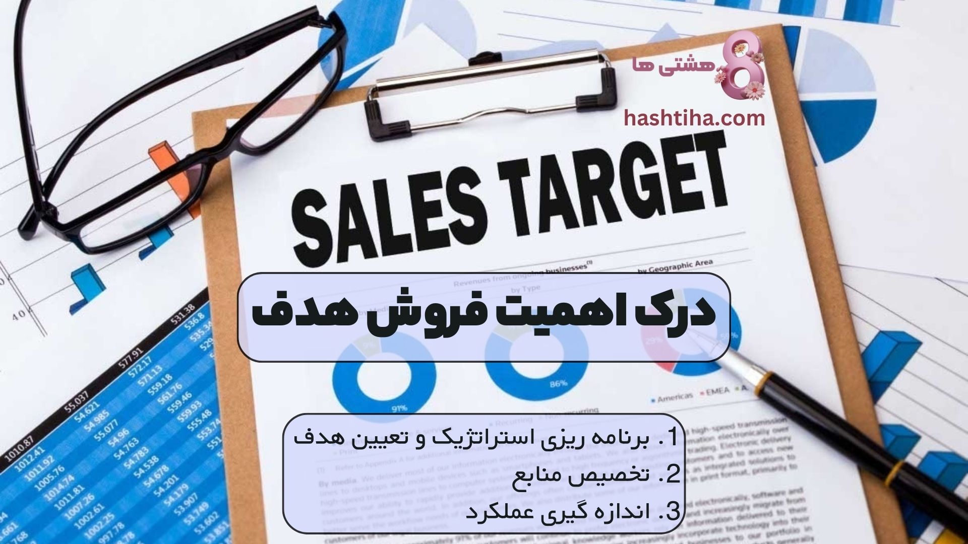 درک اهمیت فروش هدف