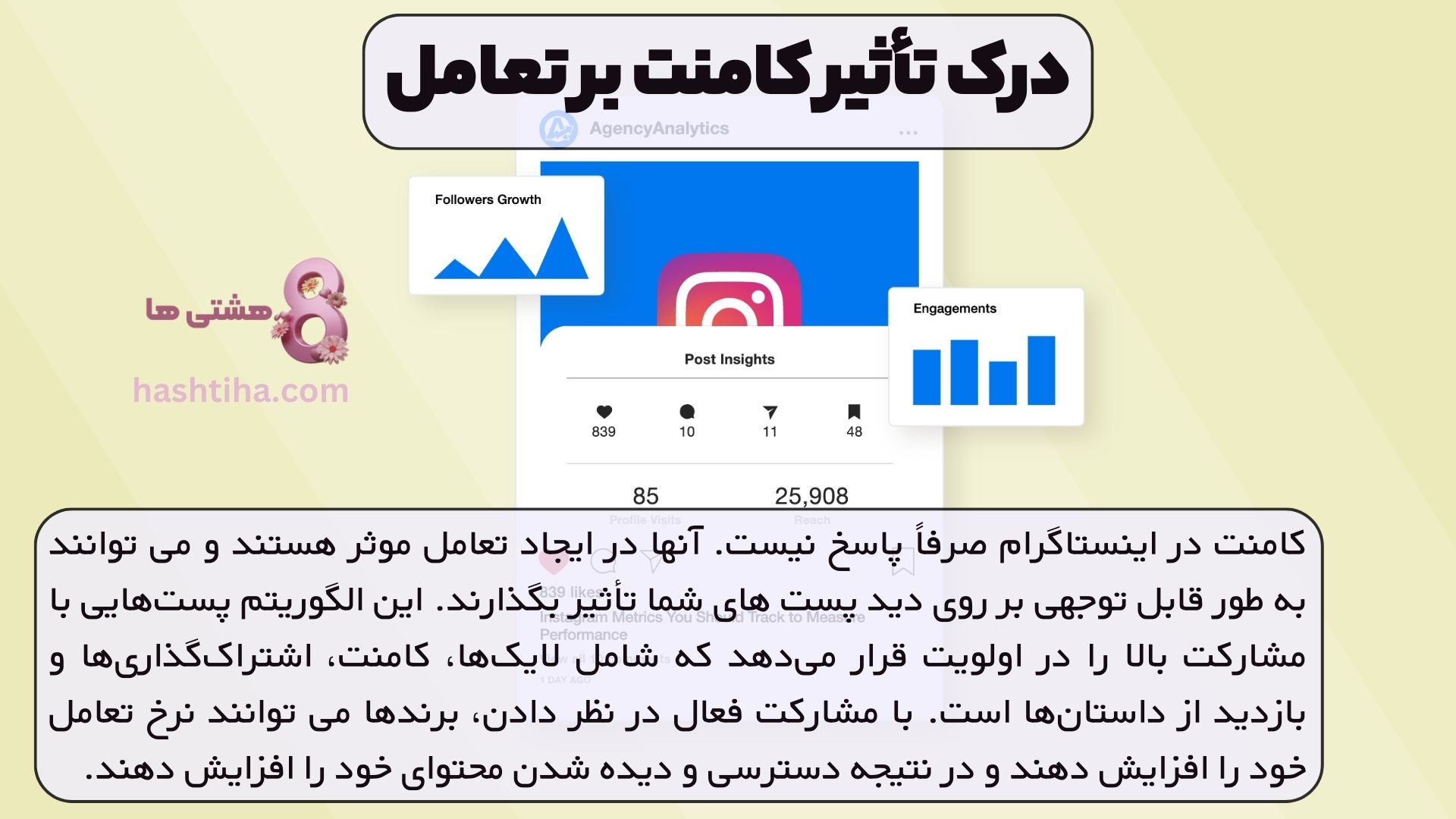 درک تأثیر کامنت بر تعامل