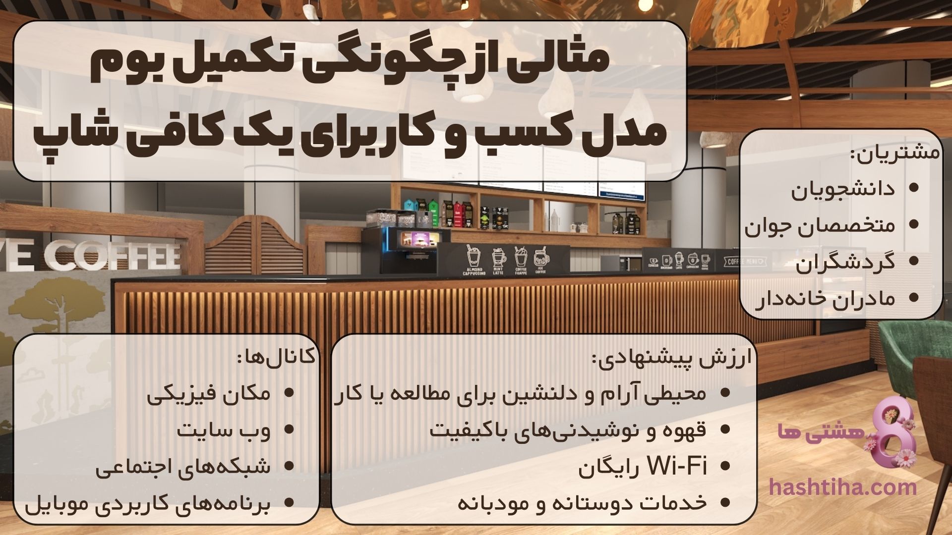 مثالی از چگونگی تکمیل بوم مدل کسب و کار برای یک کافی شاپ: