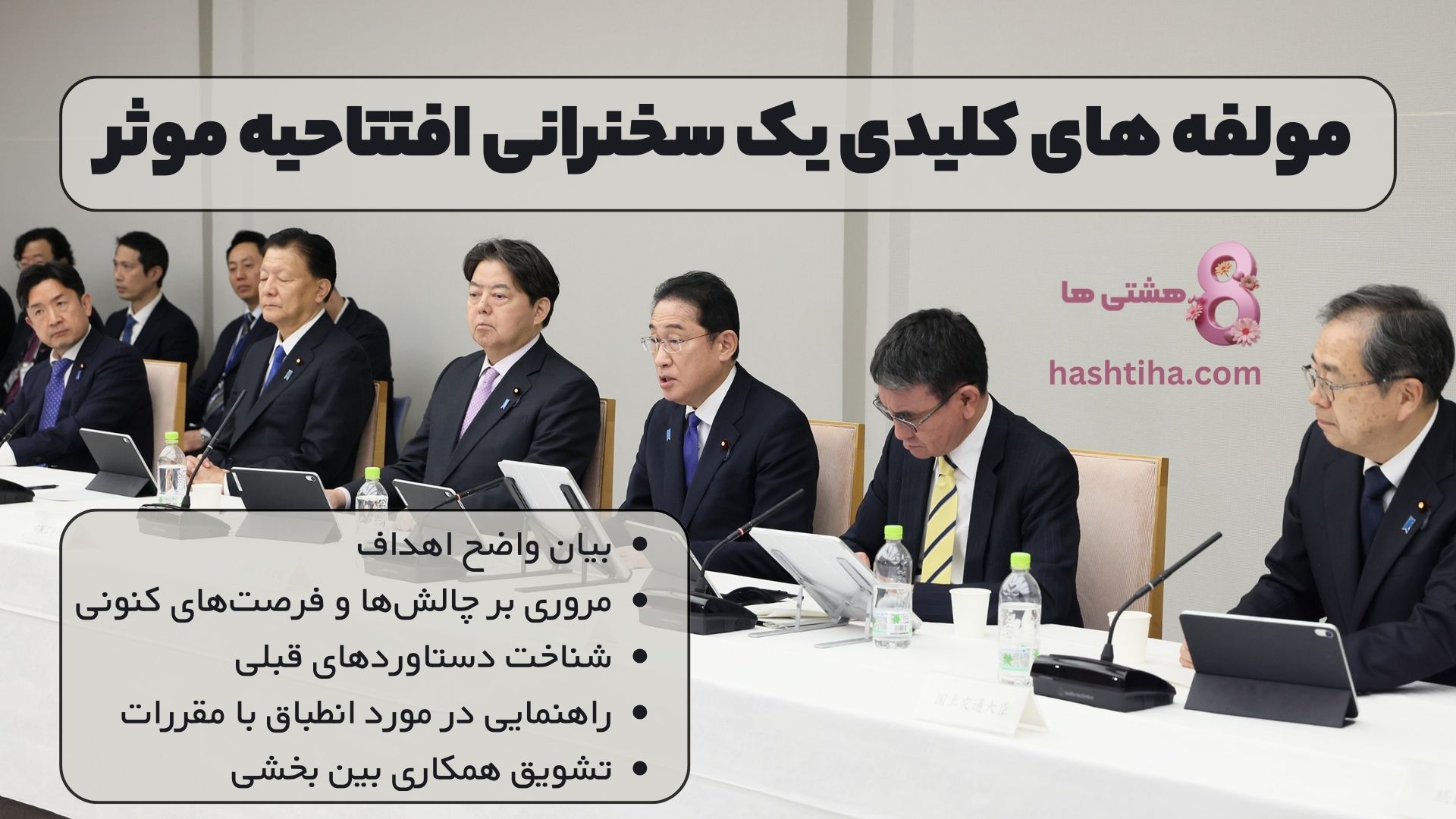 مولفه های کلیدی یک سخنرانی افتتاحیه ایی موثر