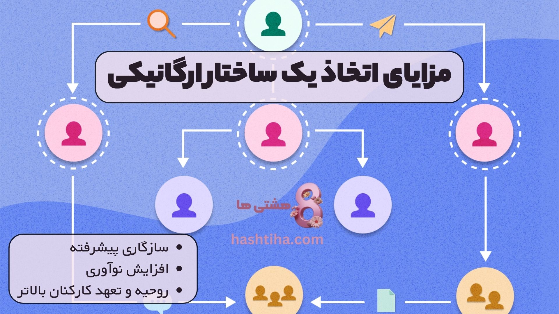مزایای اتخاذ یک ساختار ارگانیکی