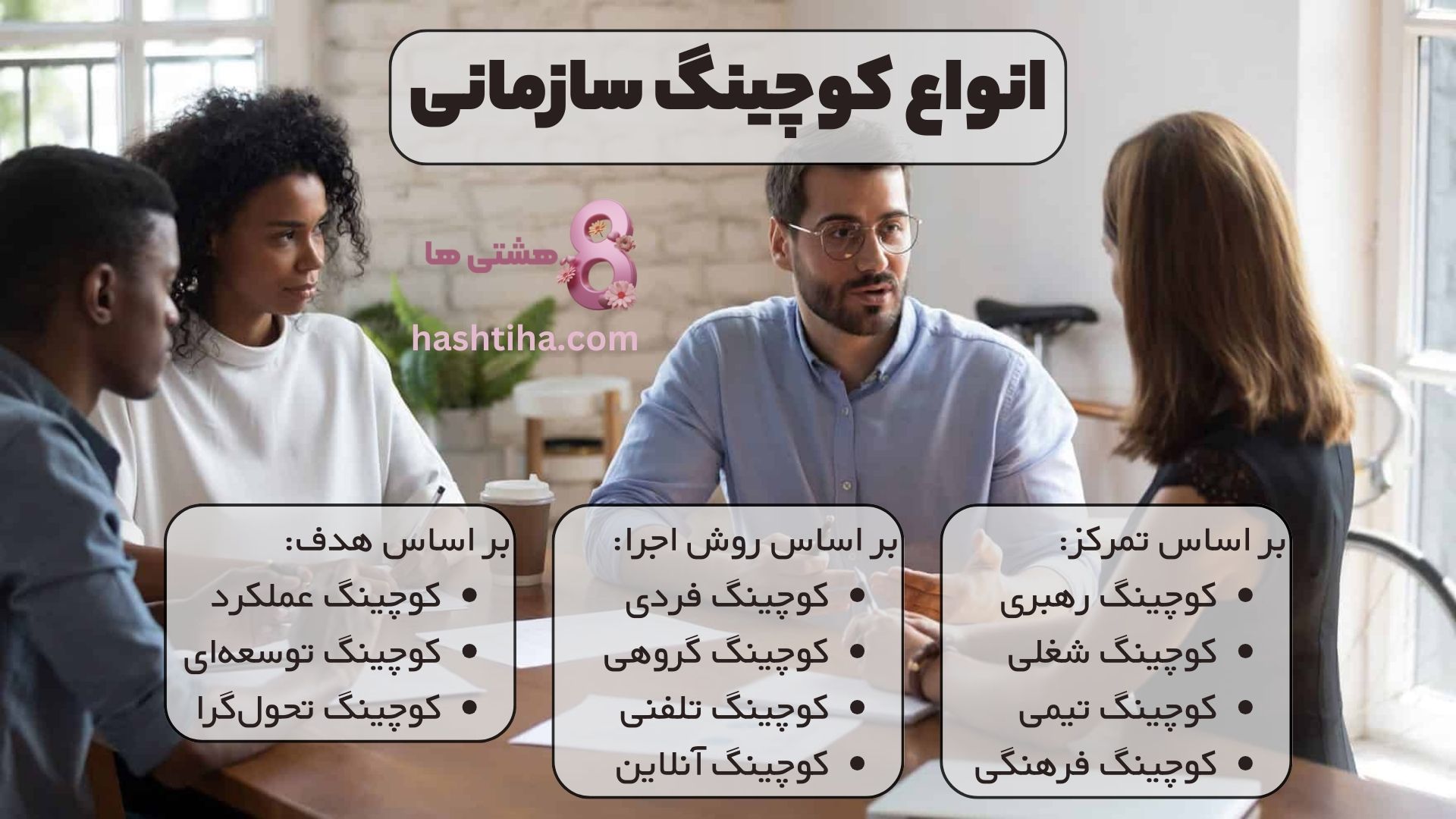انواع کوچینگ سازمانی