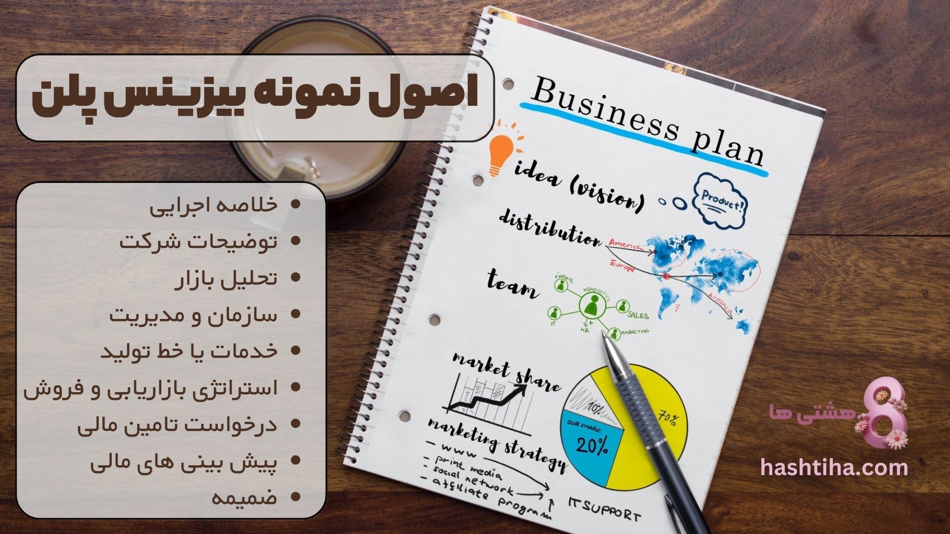 اصول نمونه بیزینس پلن