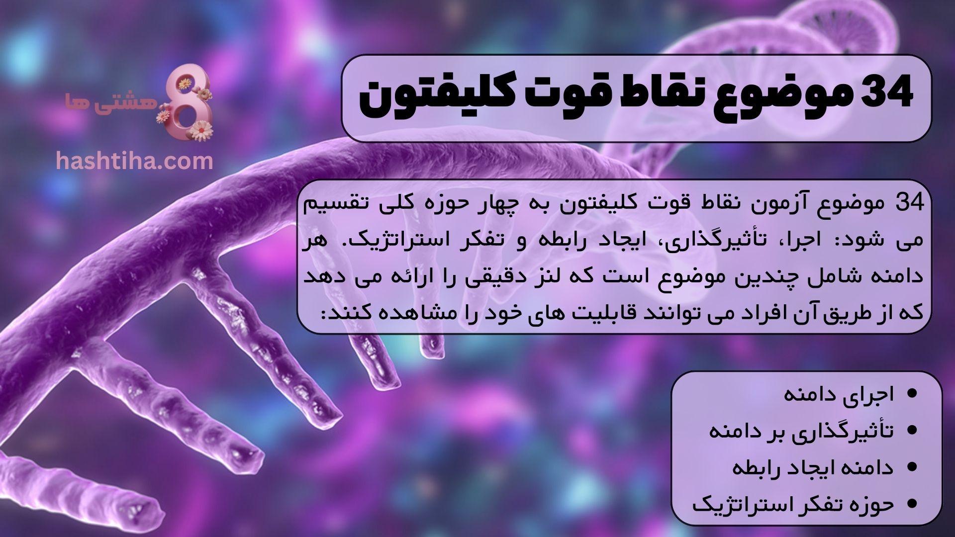 34 موضوع نقاط قوت کلیفتون