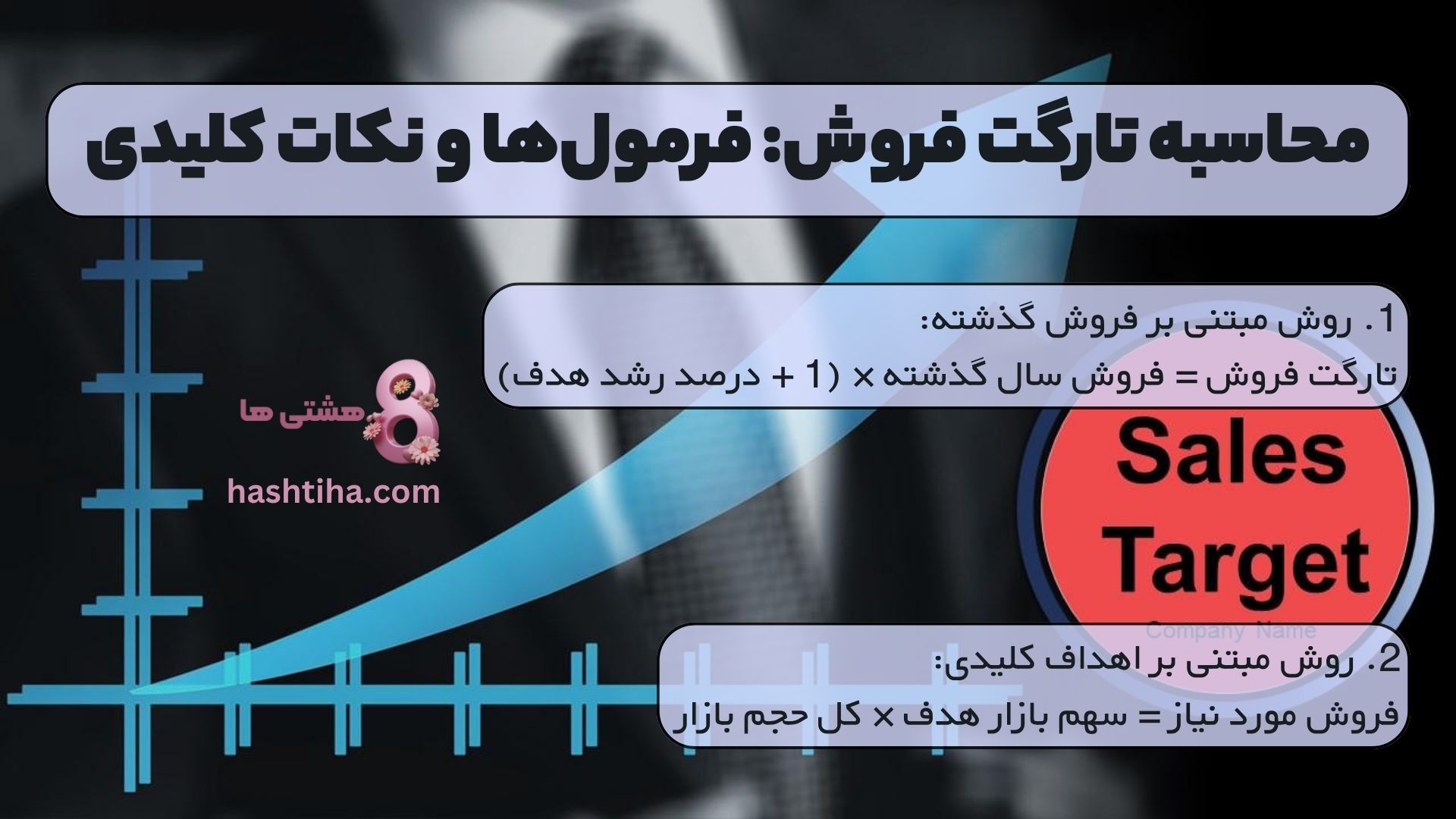 محاسبه تارگت فروش: فرمولها و نکات کلیدی
