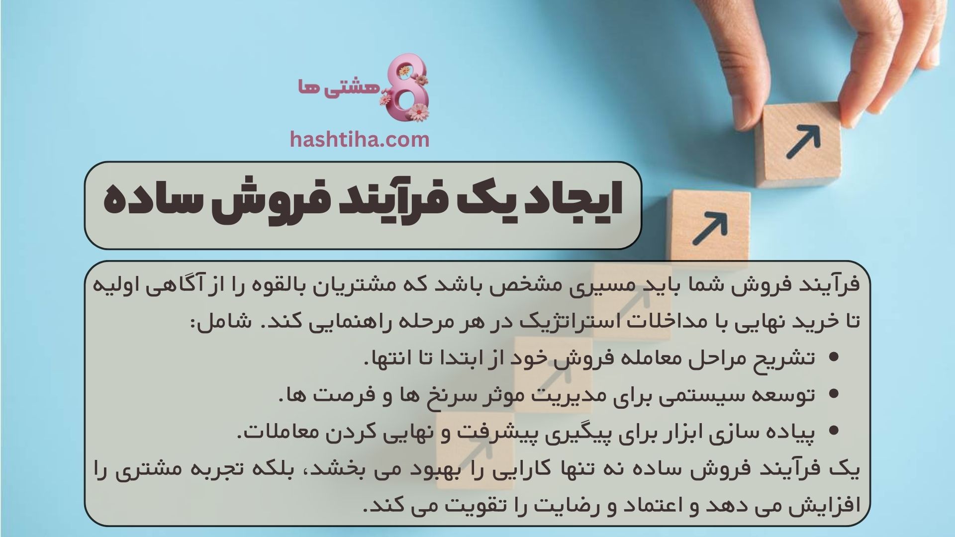 ایجاد یک فرآیند فروش ساده