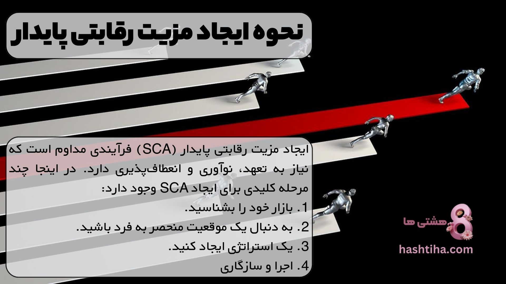 نحوه ایجاد مزیت رقابتی پایدار