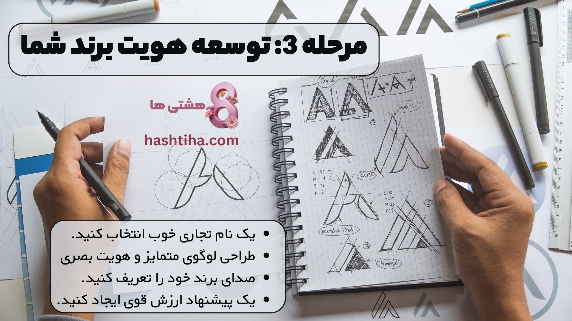 مرحله 3: توسعه هویت برند شما