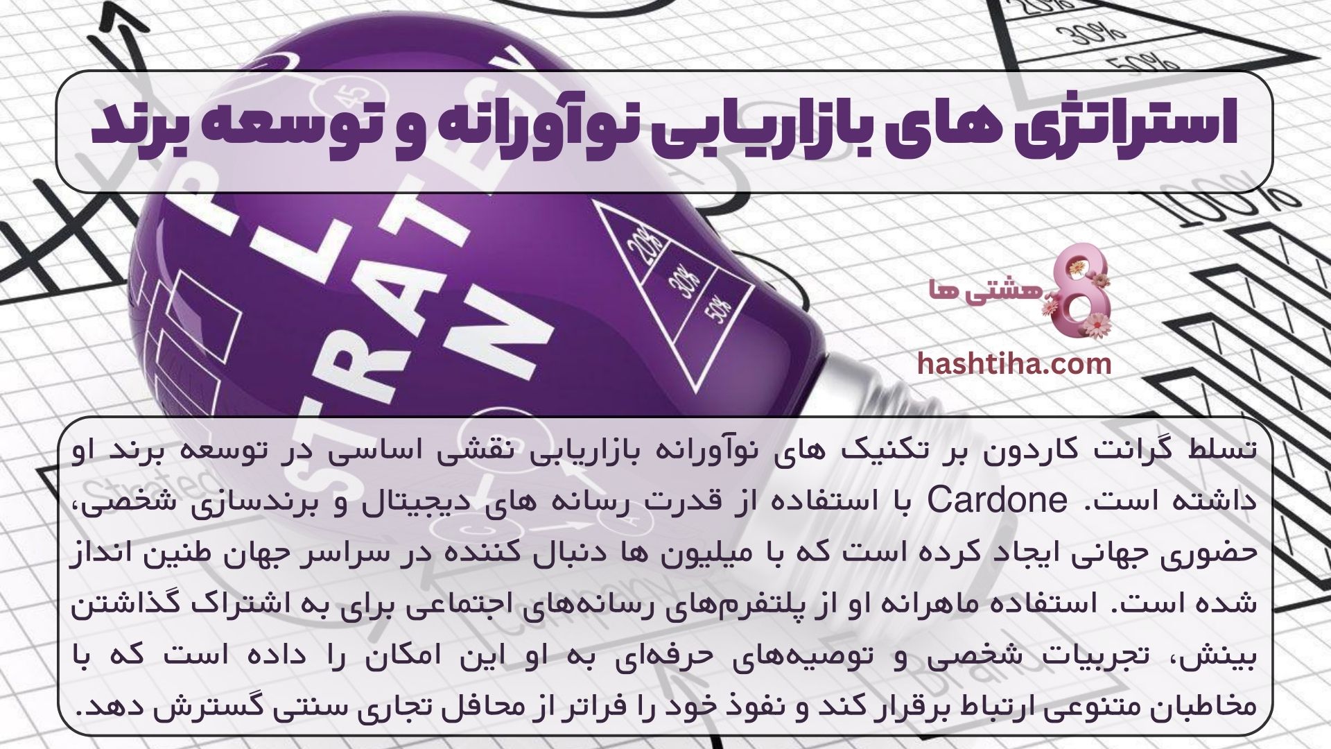 استراتژی های بازاریابی نوآورانه و توسعه برند