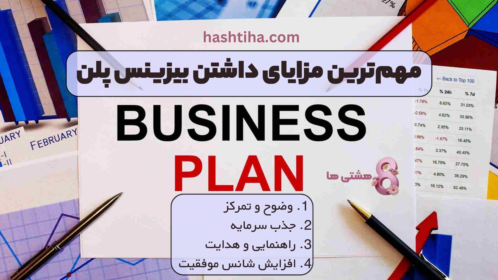 مهمترین مزایای داشتن بیزینس پلن