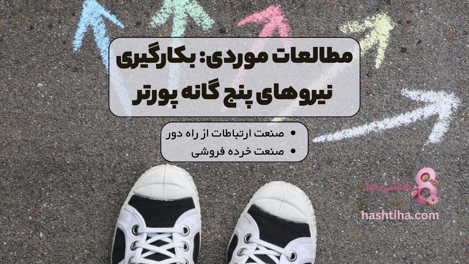 مطالعات موردی: بکارگیری نیروهای پنج گانه پورتر