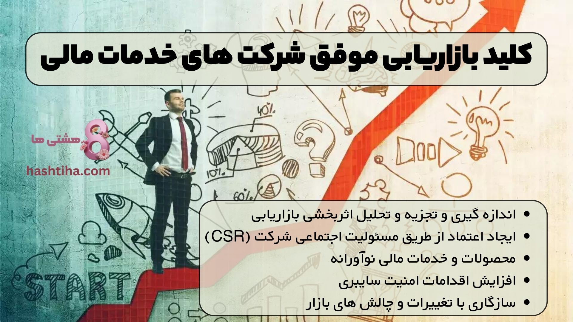 اندازه گیری و تجزیه و تحلیل اثربخشی بازاریابی