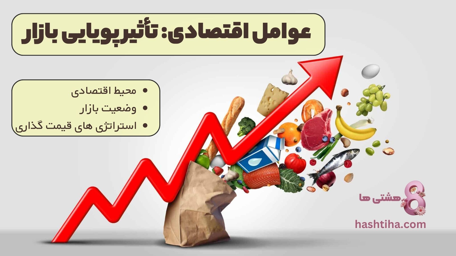 عوامل اقتصادی: تأثیر پویایی بازار