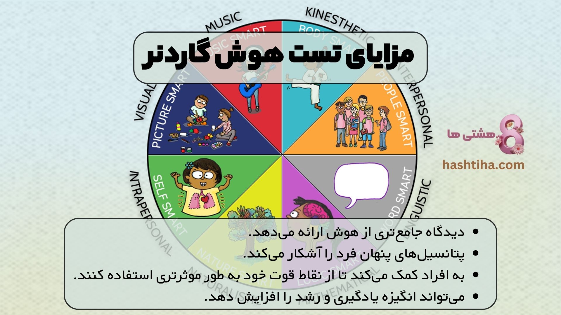 مزایای تست هوش گاردنر