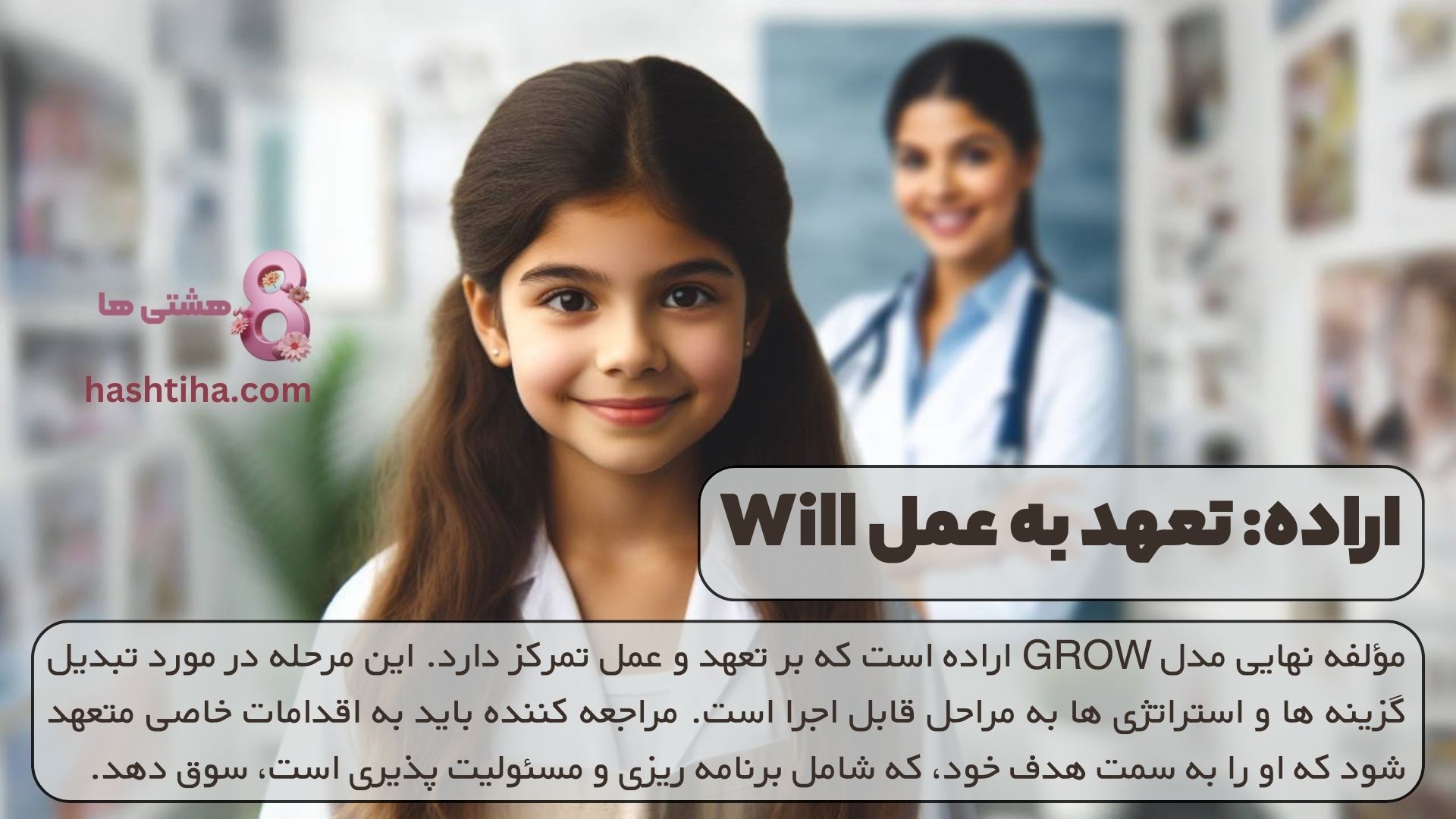 اراده: تعهد به عمل Will