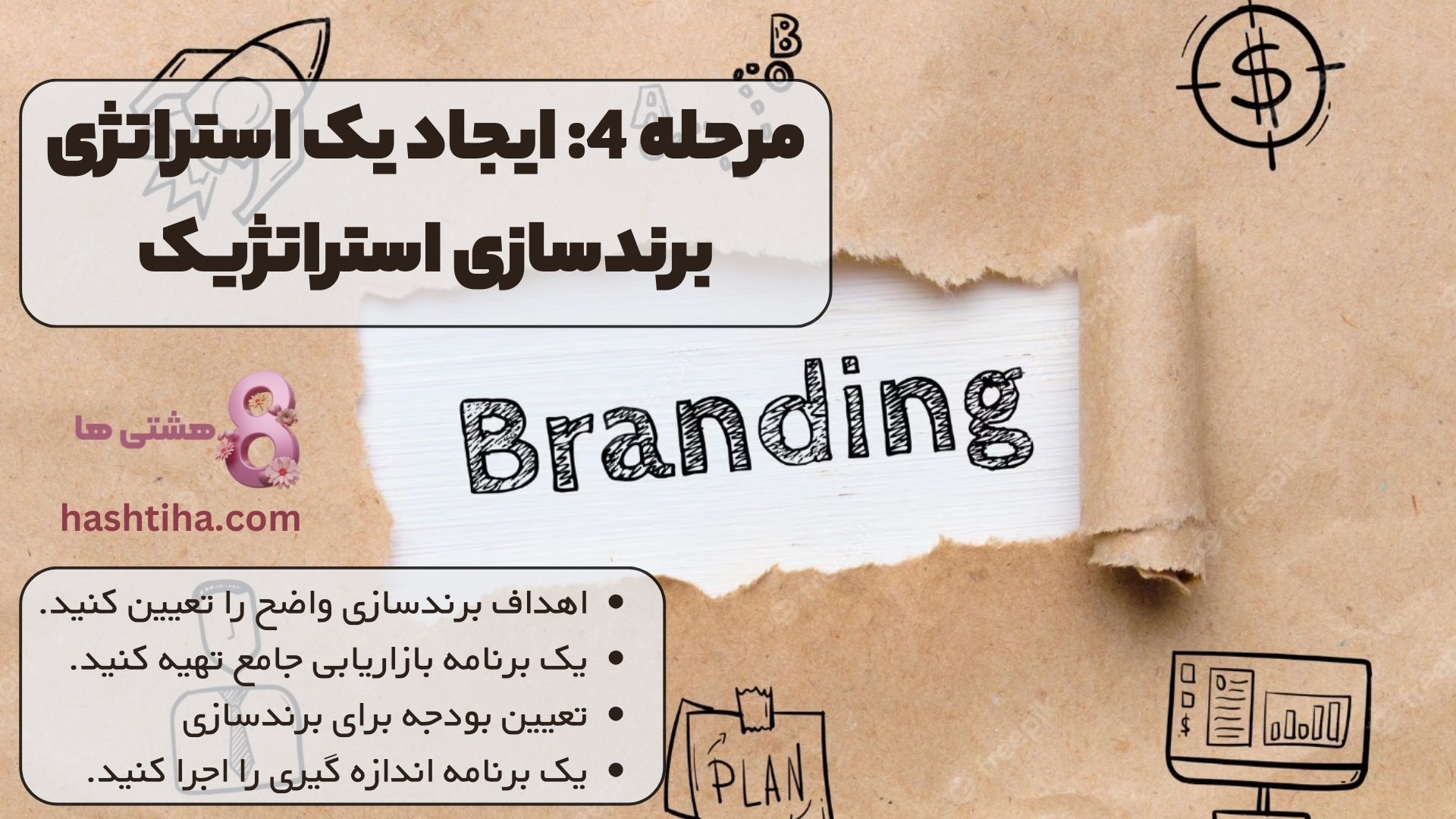 مرحله 4: ایجاد یک استراتژی برندسازی استراتژیک