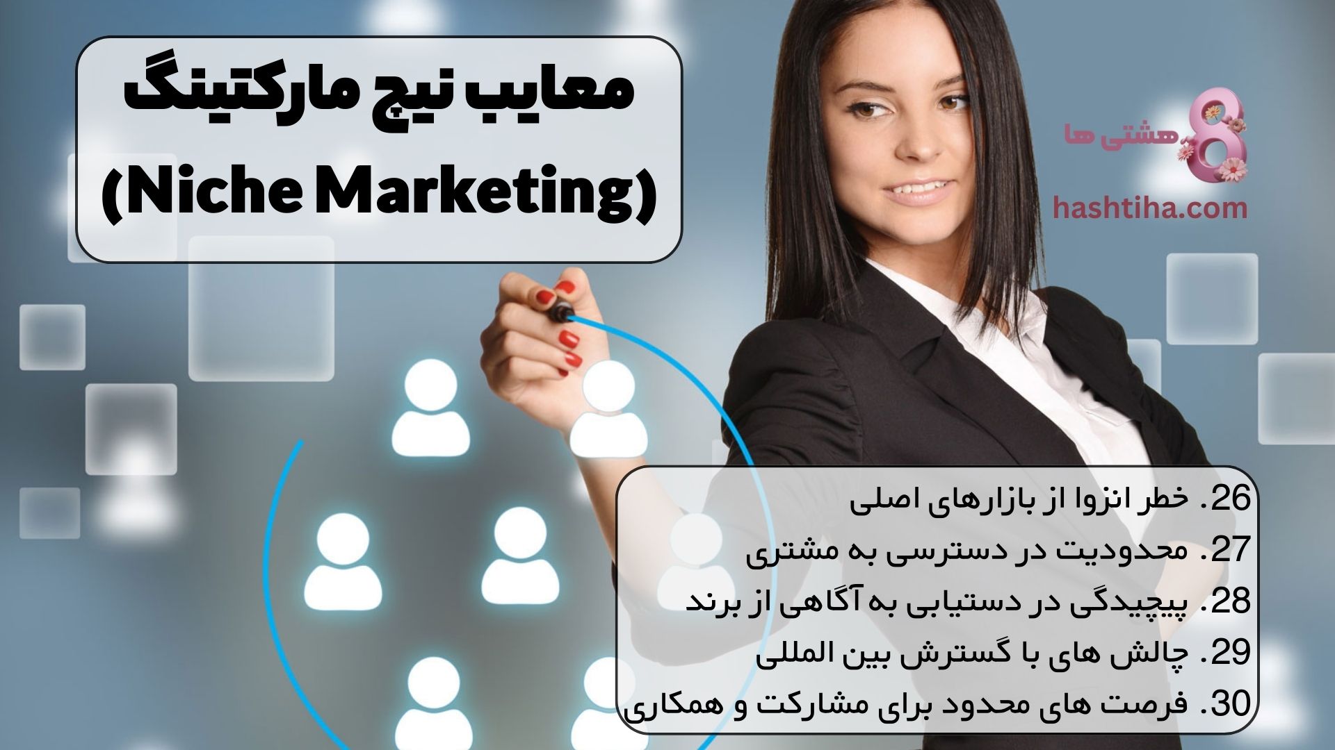 خطر انزوا از بازارهای اصلی