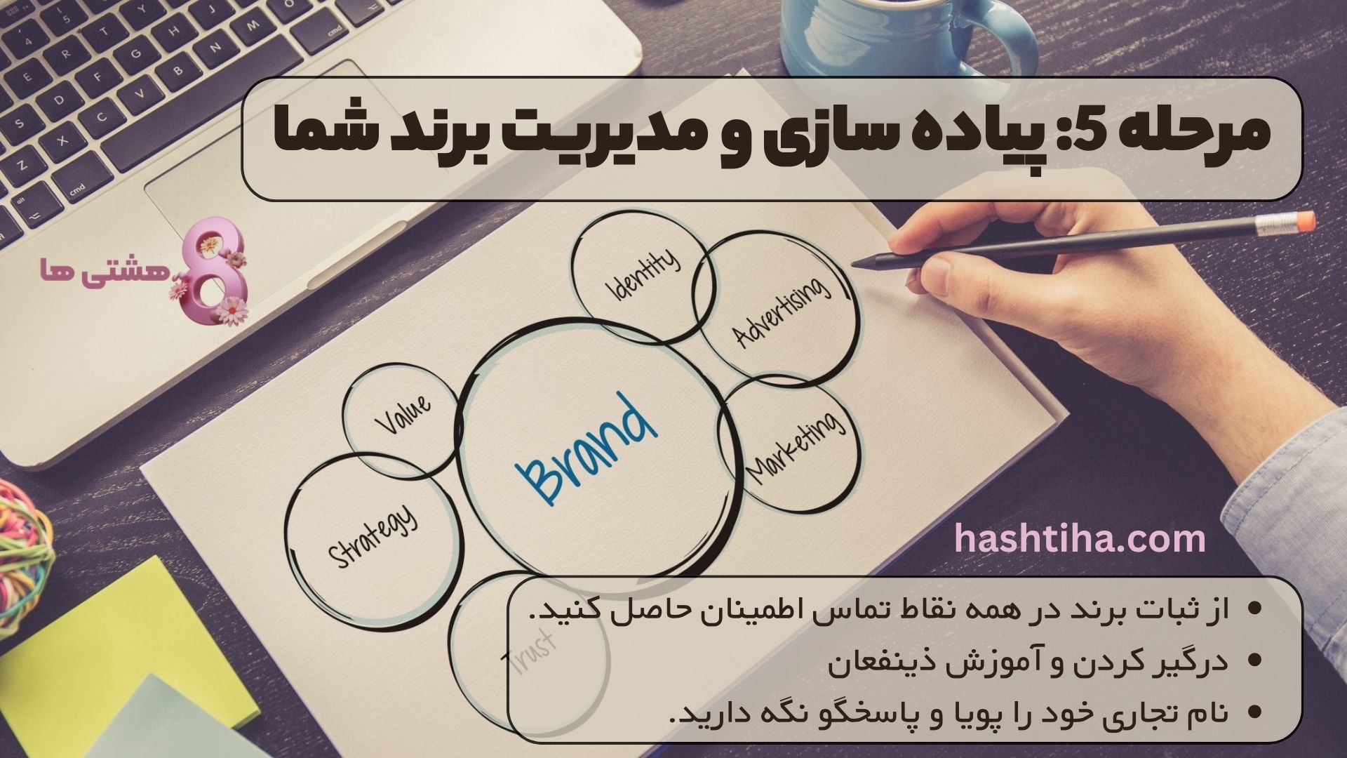 مرحله 5: پیاده سازی و مدیریت برند شما