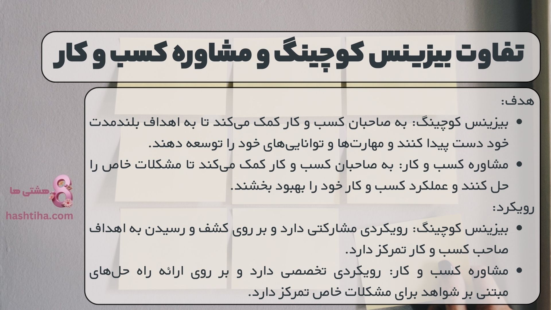 تفاوت بیزینس کوچینگ و مشاوره کسب و کار