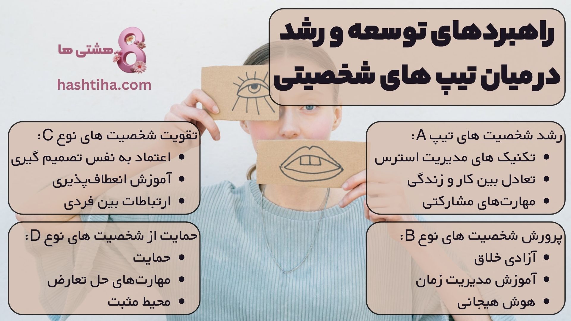 راهبردهای توسعه و رشد در میان تیپ های شخصیتی