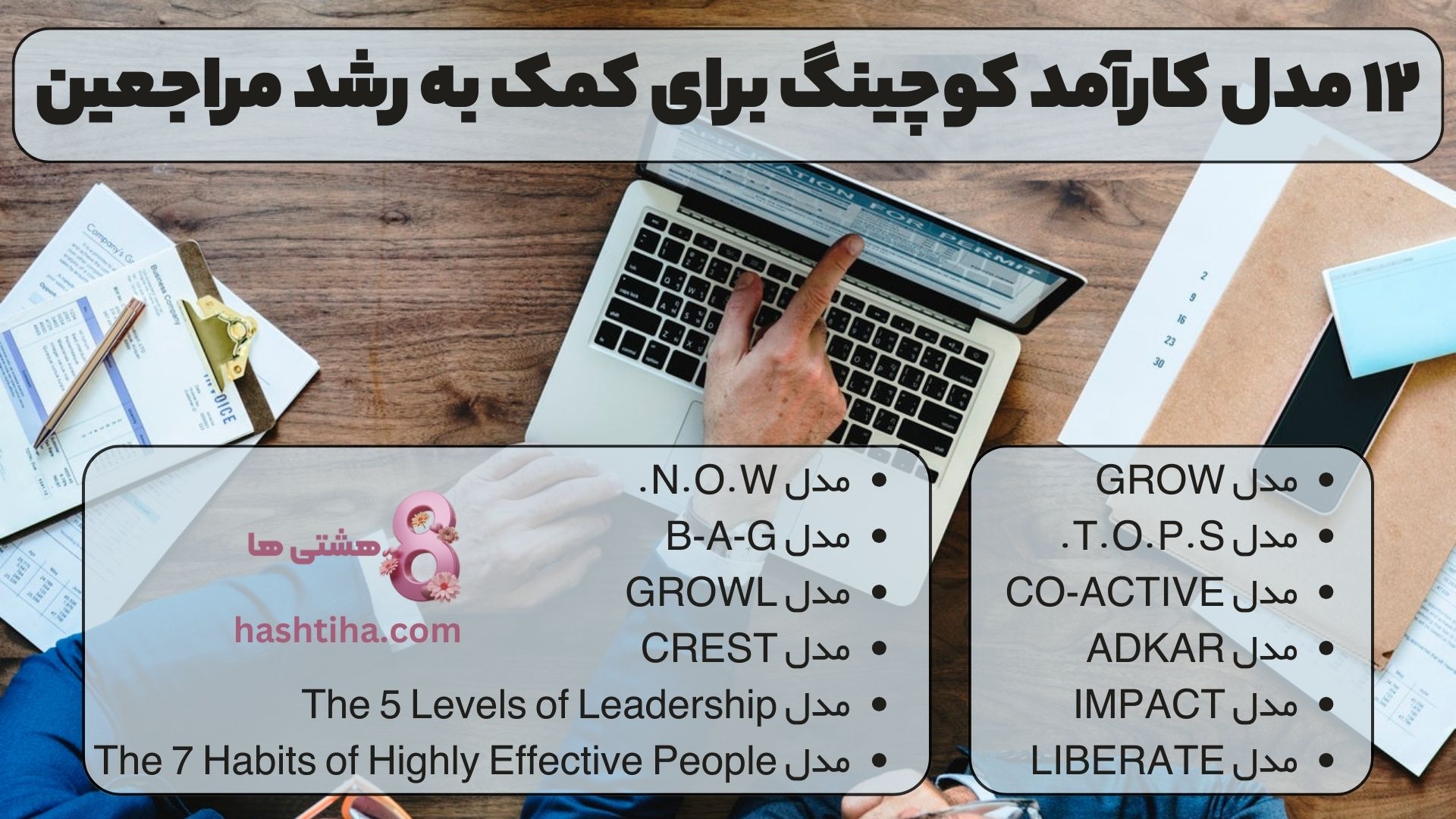 ۱۲ مدل کارآمد کوچینگ برای کمک به رشد مراجعین