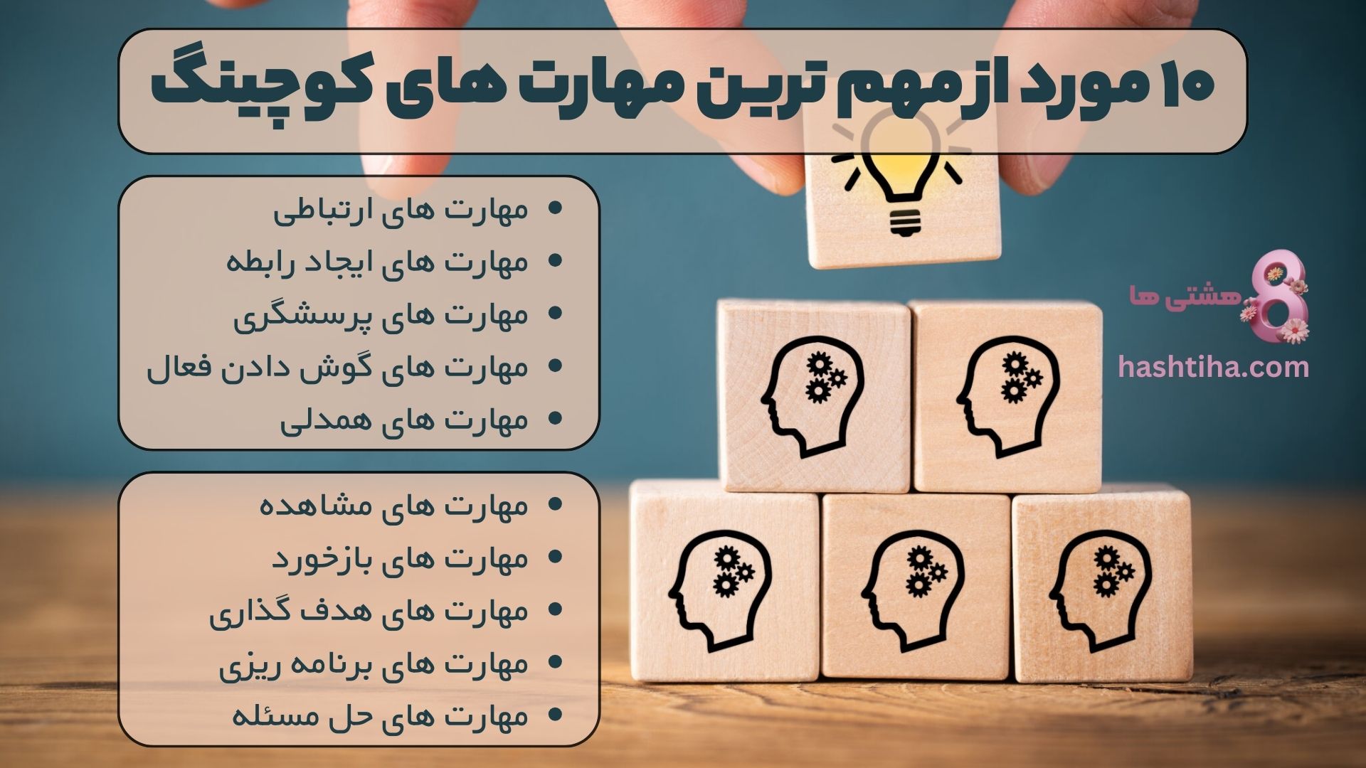 ۱۰ مورد از مهم ترین مهارت های کوچینگ
