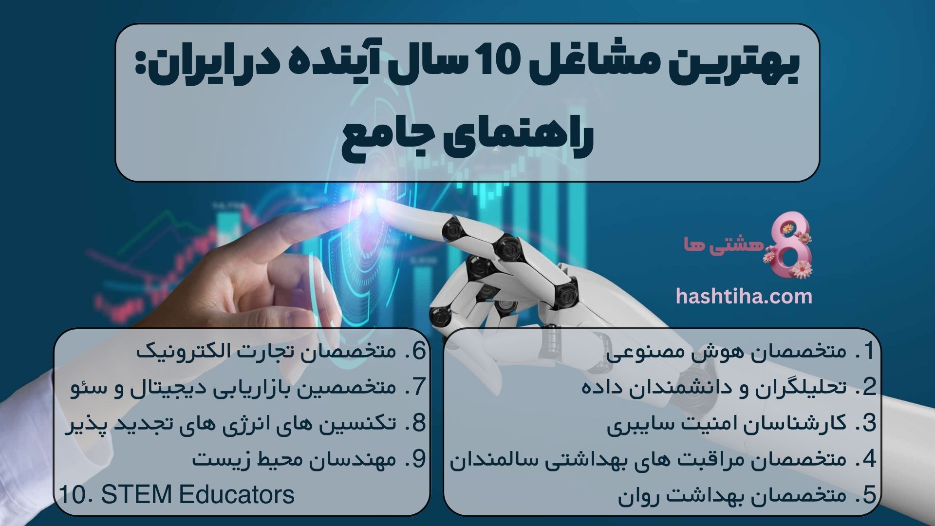 بهترین مشاغل 10 سال آینده در ایران: راهنمای جامع
