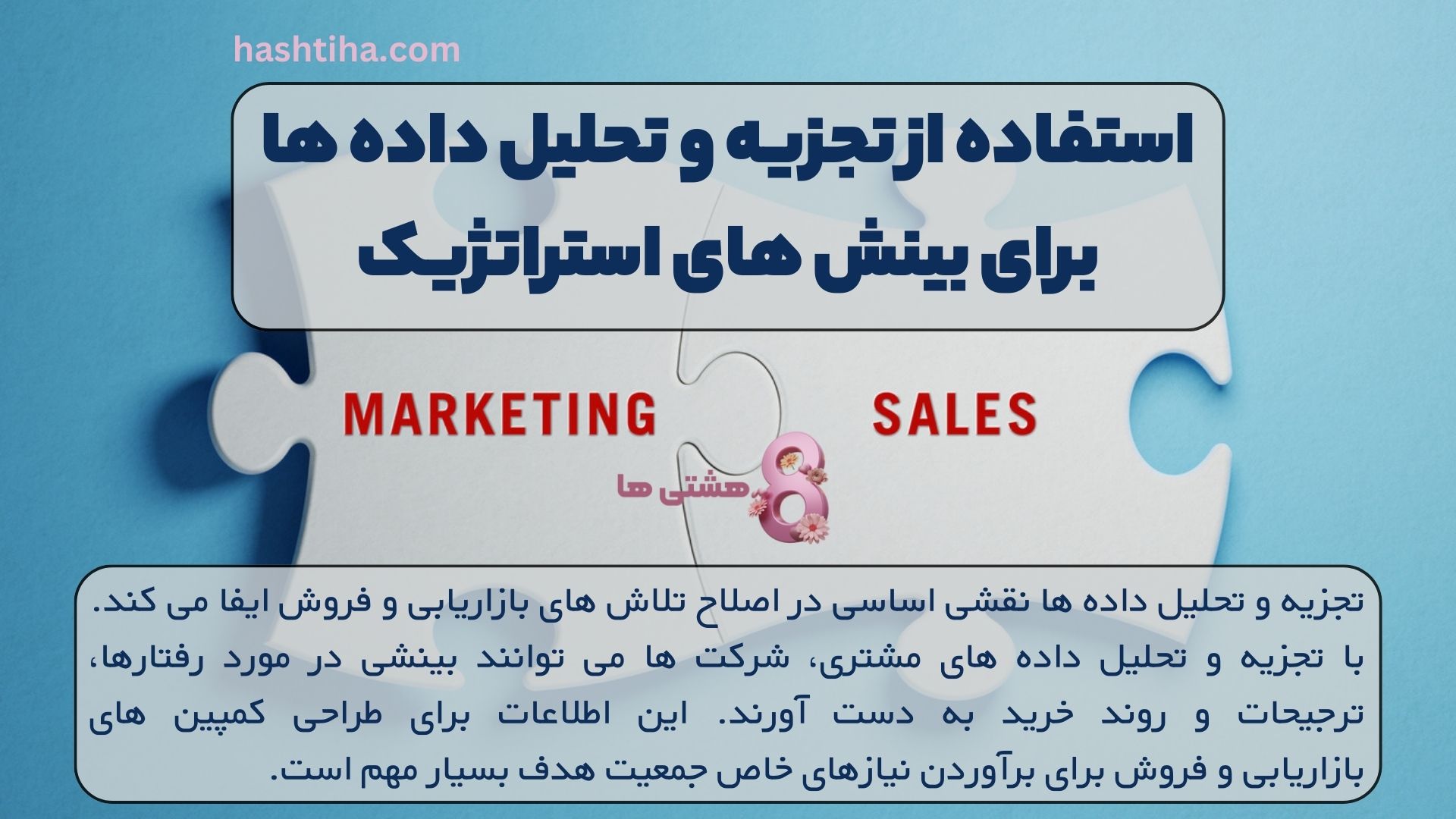 استفاده از تجزیه و تحلیل داده ها برای بینش های استراتژیک
